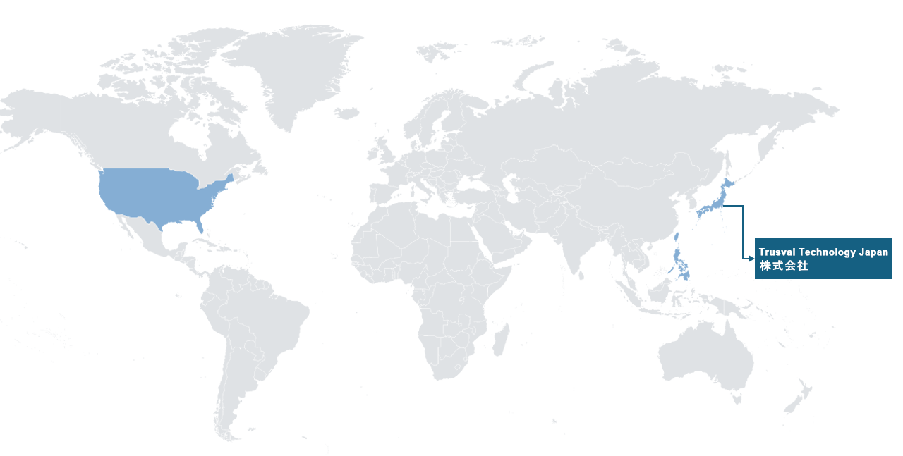 Global Network