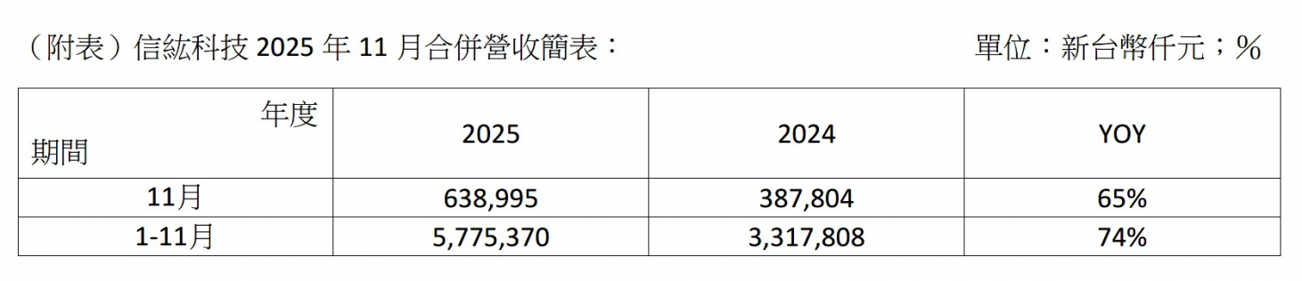 1765441331655185.jpg 螢幕擷取畫面 2025-12-11 162213.jpg