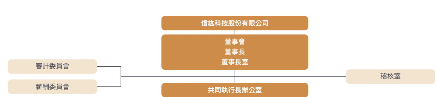 螢幕擷取畫面 2025-12-29 103925.png