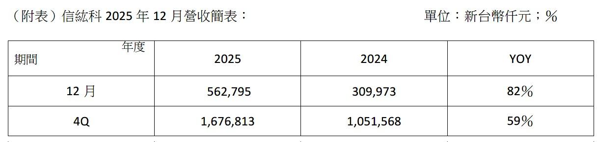 螢幕擷取畫面 2026-01-13 142430.jpg