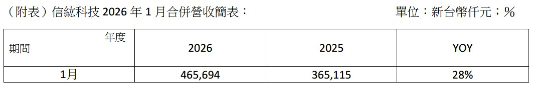 螢幕擷取畫面 2026-02-12 083751.jpg