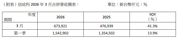 螢幕擷取畫面 2026-04-17 160111.jpg